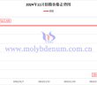 2024年11月鉬粉價(jià)格走勢圖